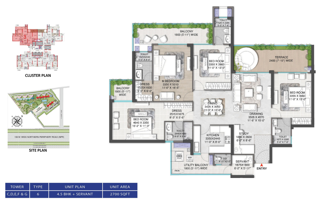 4.5 BHK